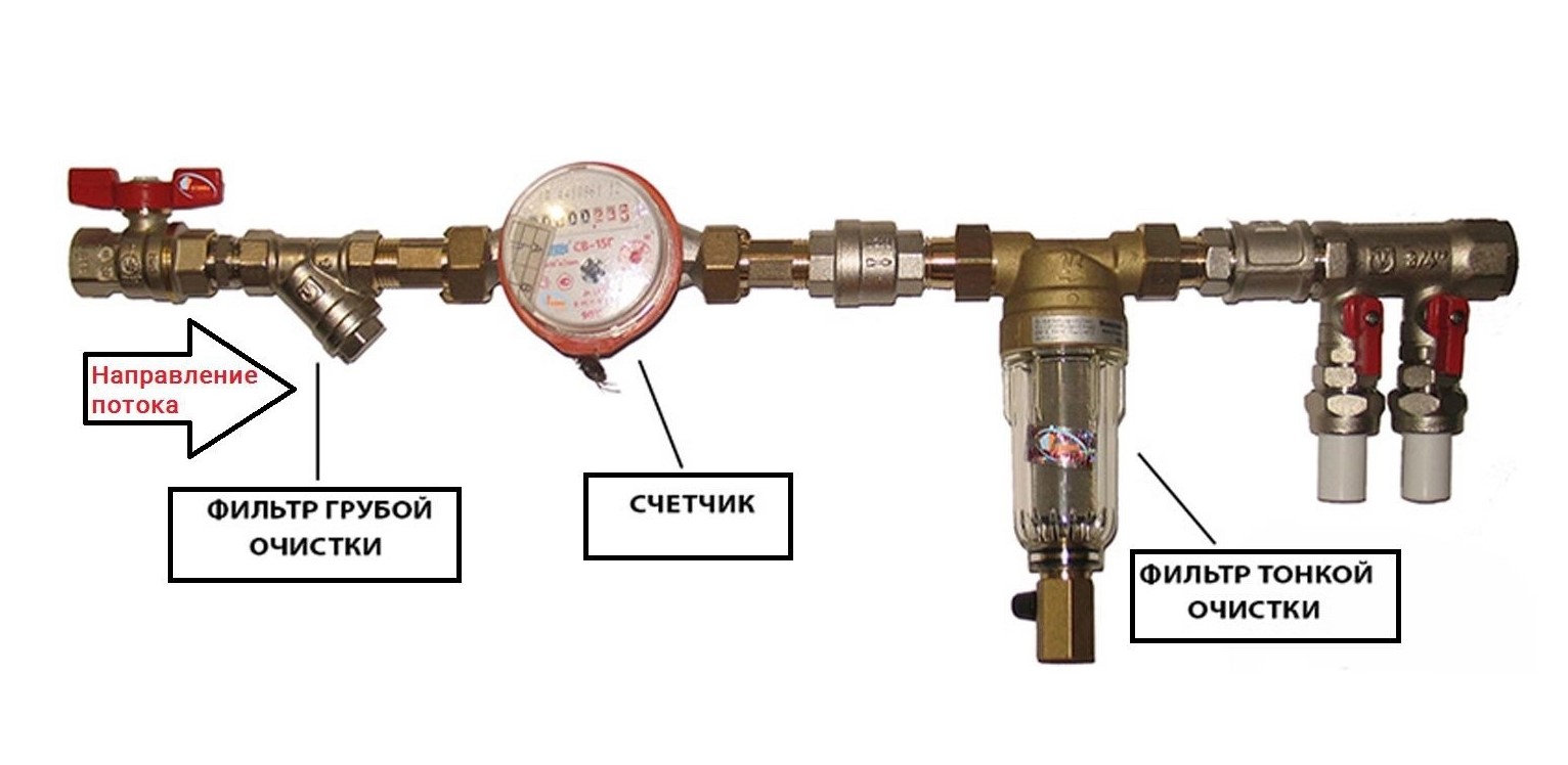 Схема установки фильтра грубой очистки воды после счетчика воды