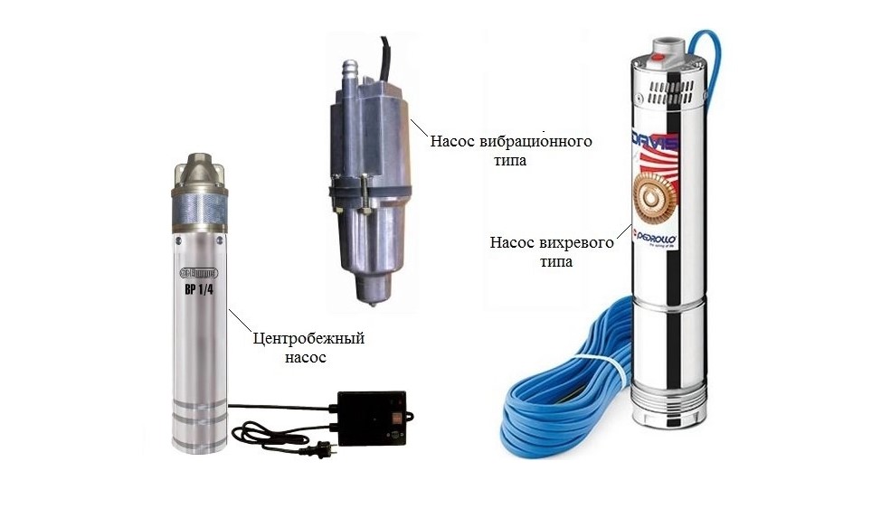 Что такое центробежный насос для скважины
