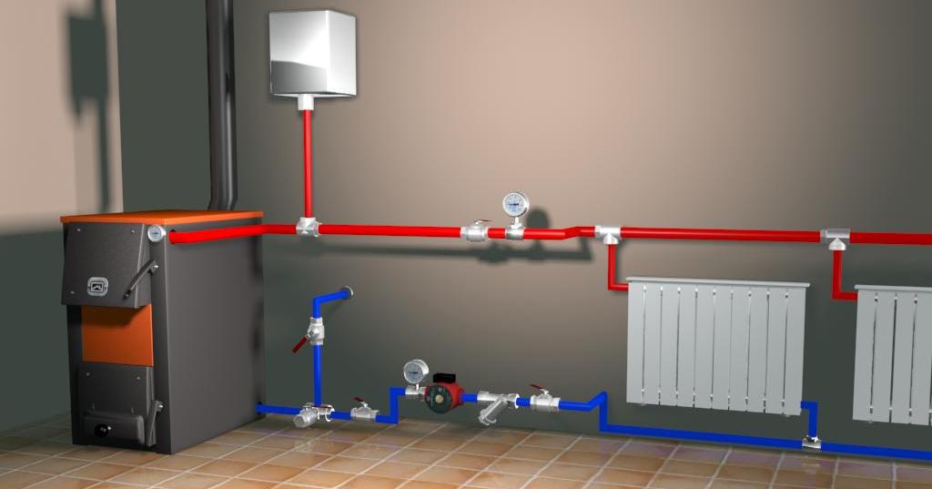 Схема систем отопления напольного котла